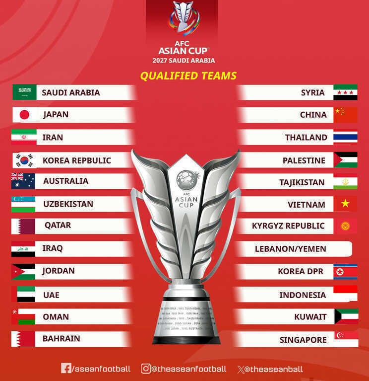 asian cup 2027.jpg