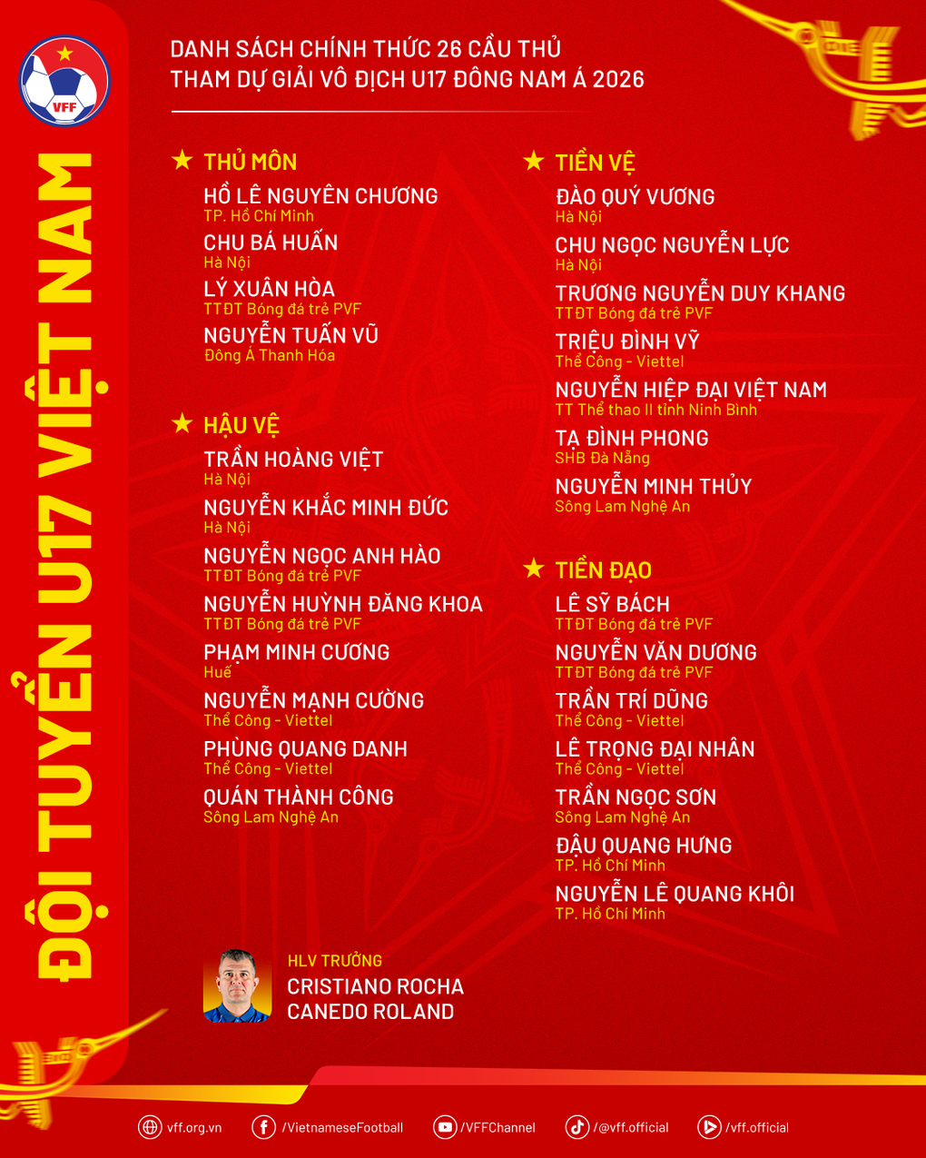 Lịch thi đấu của U17 Việt Nam ở giải Đông Nam Á 2026 - 3
