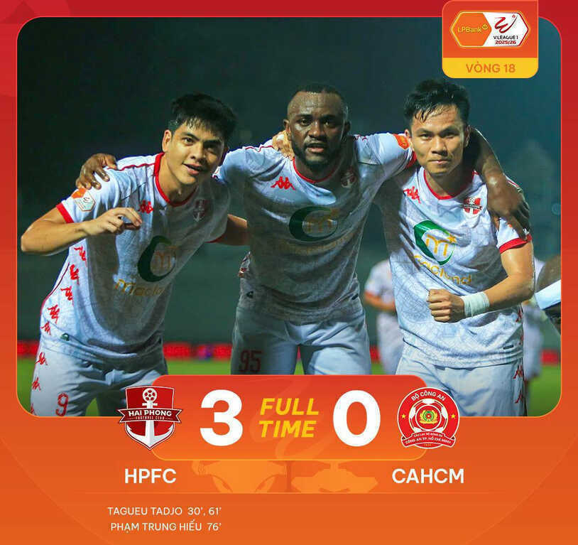 Hải Phòng thắng đậm CA TPHCM, SLNA hạ Đà Nẵng