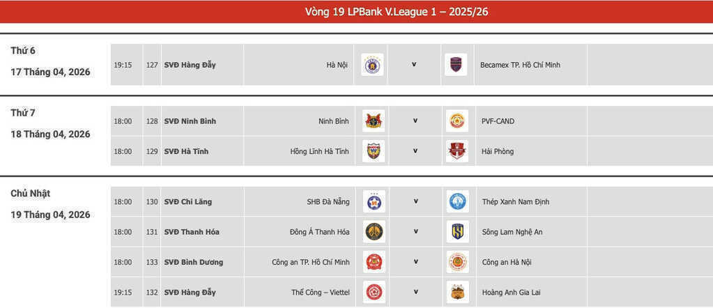 Lịch thi đấu vòng 19 V-League 2025/26 mới nhất