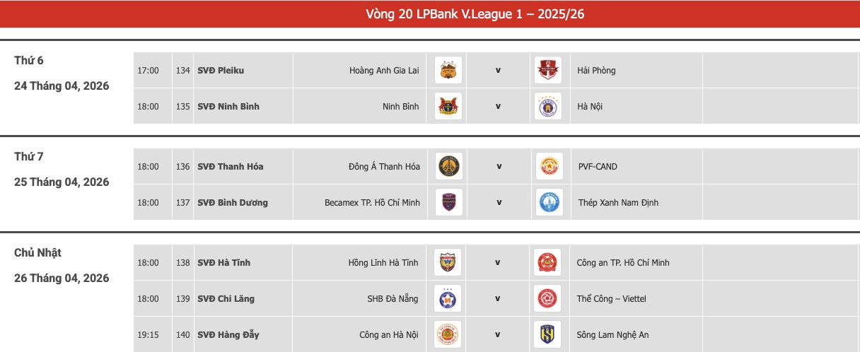 Lịch thi đấu vòng 20 V-League 2025/26 mới nhất