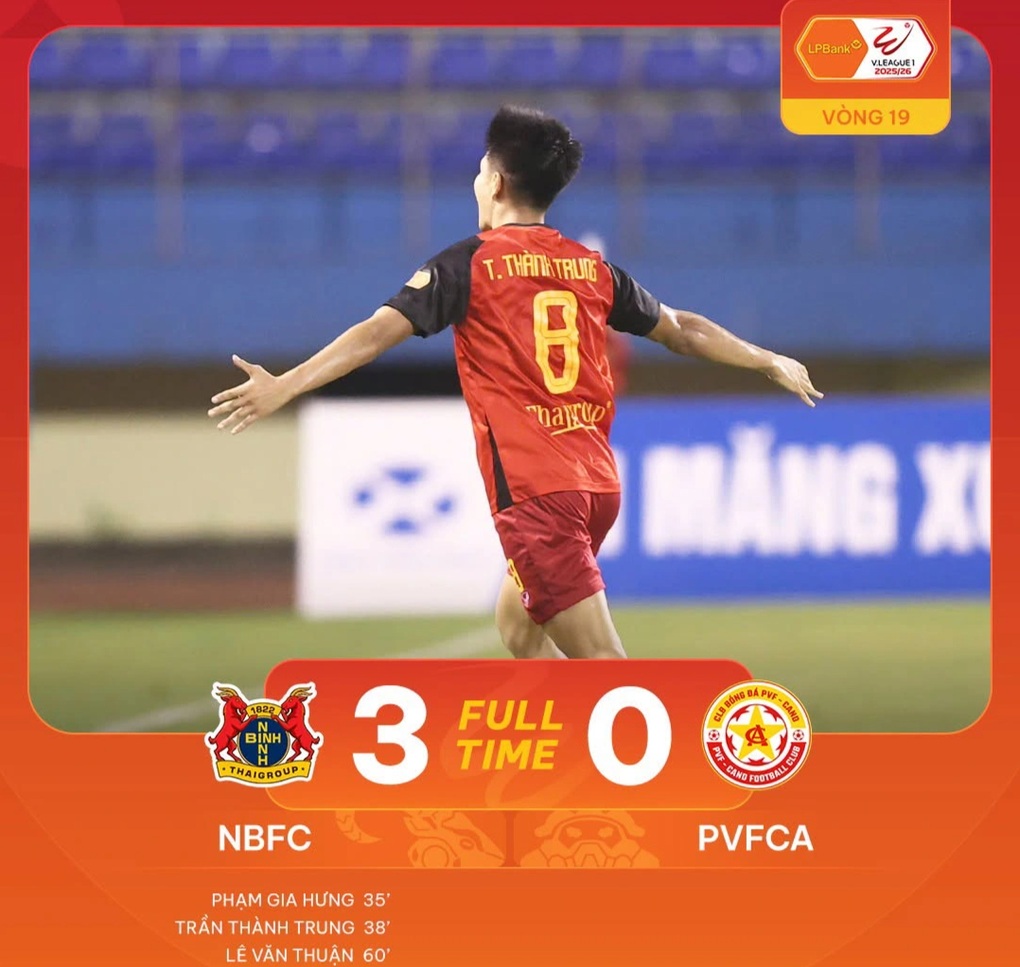 Ninh Bình thắng đậm ngày HLV Bae Ji Won ra mắt, CLB Hải Phòng bất ngờ thua - 2