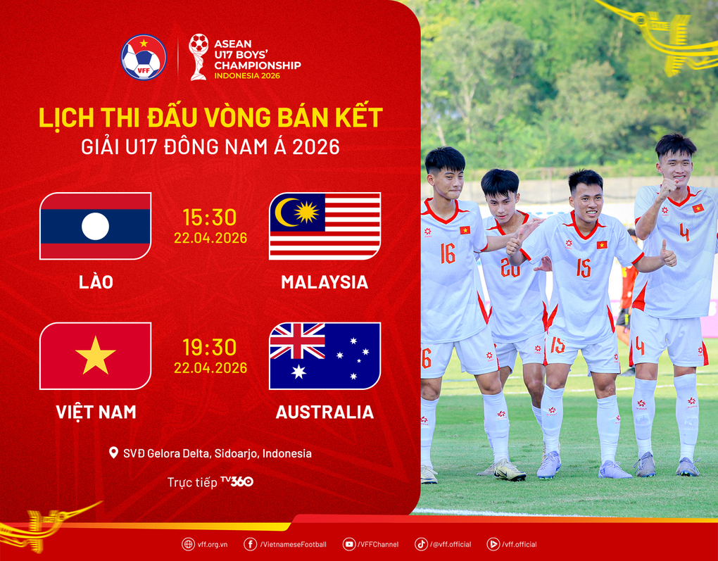 HLV U17 Australia: “U17 Việt Nam là đội bóng mạnh nhất giải” - 3