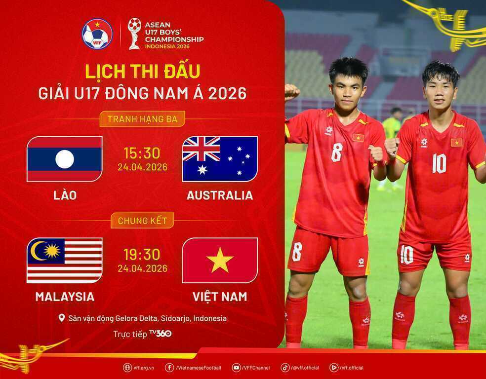 Báo Indonesia, Thái Lan bình luận khi U17 Việt Nam đánh bại U17 Australia - 3
