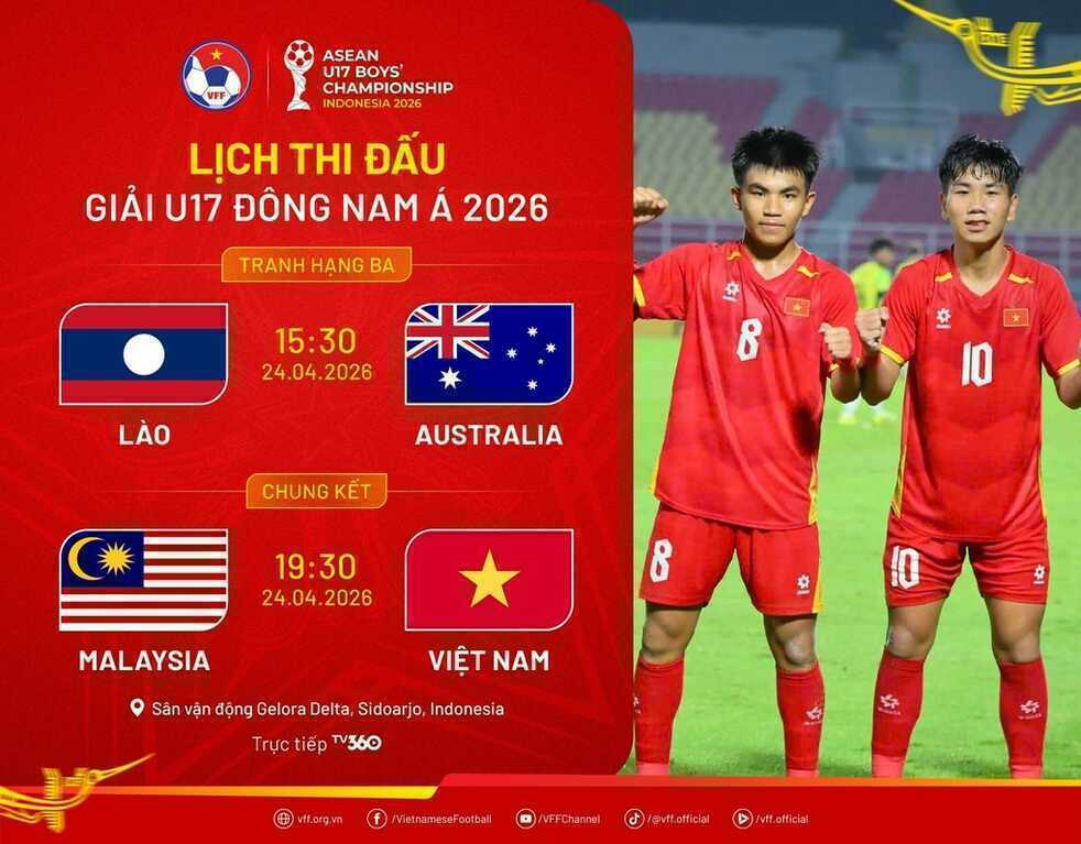 Phản ứng của bóng đá Malaysia khi đội nhà gặp U17 Việt Nam ở chung kết - 3