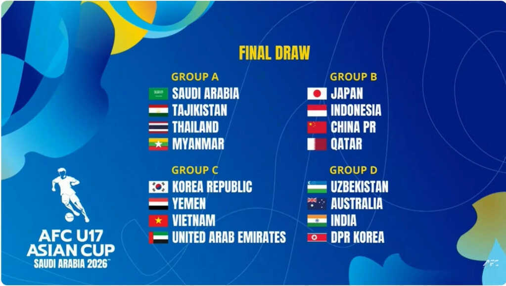 Lịch thi đấu của U17 Việt Nam tại VCK U17 châu Á 2026