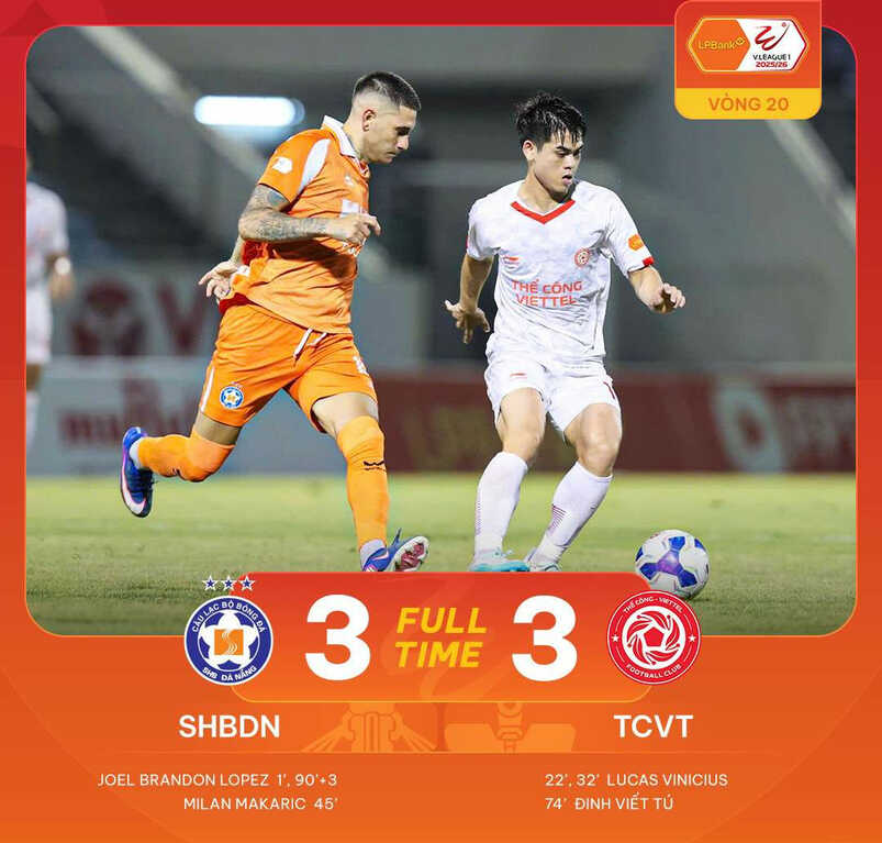 Đà Nẵng cưa điểm Thể Công Viettel ở trận cầu kịch tính bậc nhất V-League