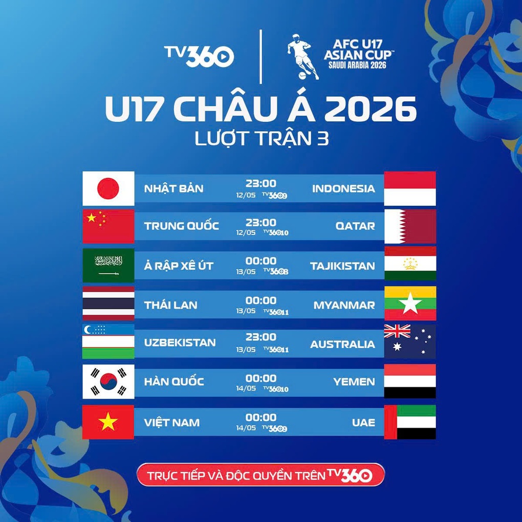 Bóng đá Đông Nam Á nhiều cơ hội giành vé dự U17 World Cup 2026 - 5