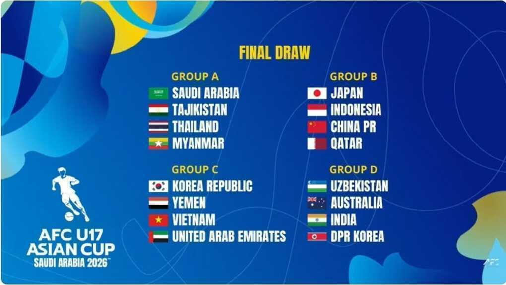 U17 Triều Tiên bất ngờ rút khỏi giải châu Á, ảnh hưởng tới U17 Việt Nam - 2