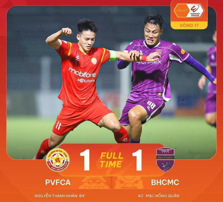 CLB Hải Phòng thắng Hà Nội FC, PVF-CAND giành điểm quan trọng - 2