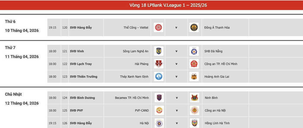 Lịch thi đấu vòng 18 V-League 2025/26 mới nhất