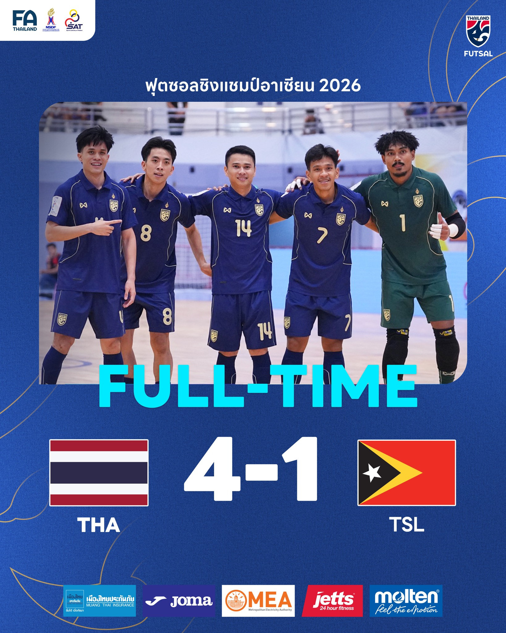 Futsal Thái Lan thắng trận `4 sao`, vẫn xếp dưới ĐT Việt Nam