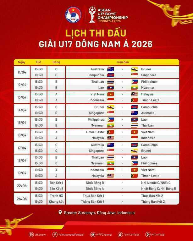 U17 Việt Nam thắng đậm U17 Hà Nội, sẵn sàng chinh phục giải Đông Nam Á - 2