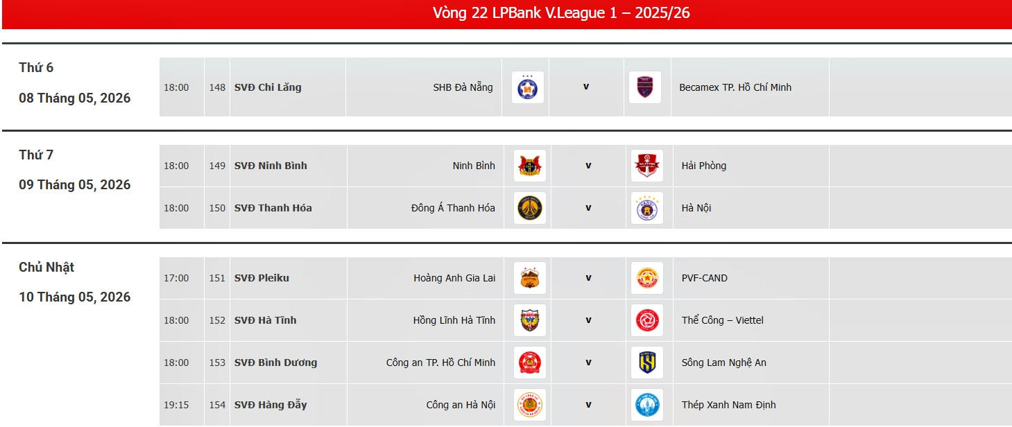Lịch thi đấu vòng 22 V-League 2025/26 mới nhất