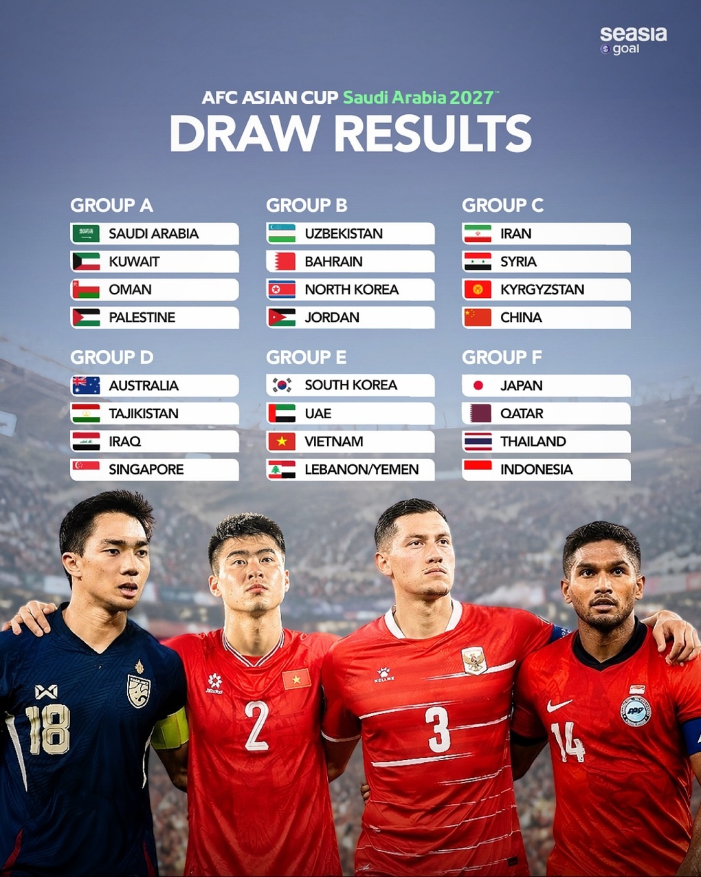 Báo Hàn Quốc bình luận khi đội nhà đối đầu tuyển Việt Nam ở Asian Cup - 2