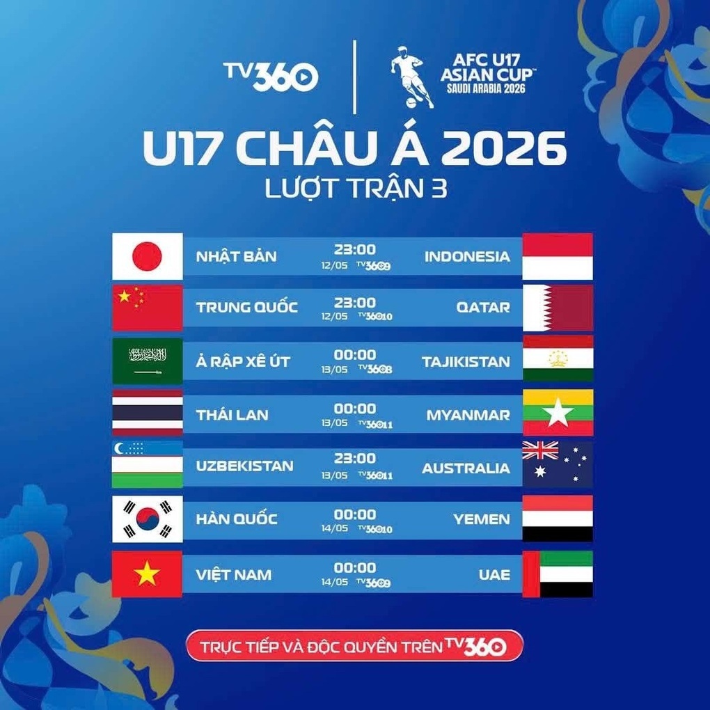 CĐV Đông Nam Á dự đoán kết quả trận U17 Việt Nam gặp U17 UAE - 4