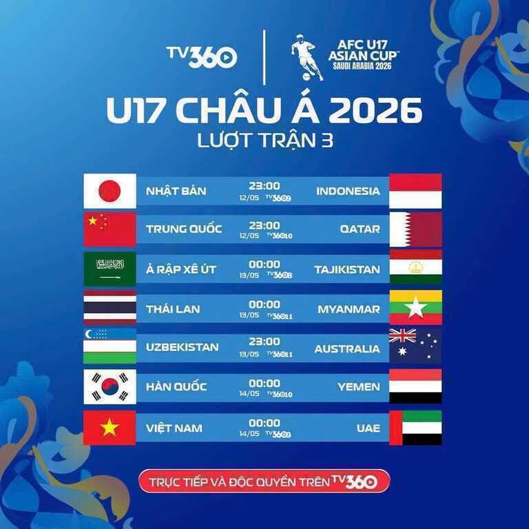 Điều kiện để các đội bóng Đông Nam Á tham dự World Cup U17 - 4