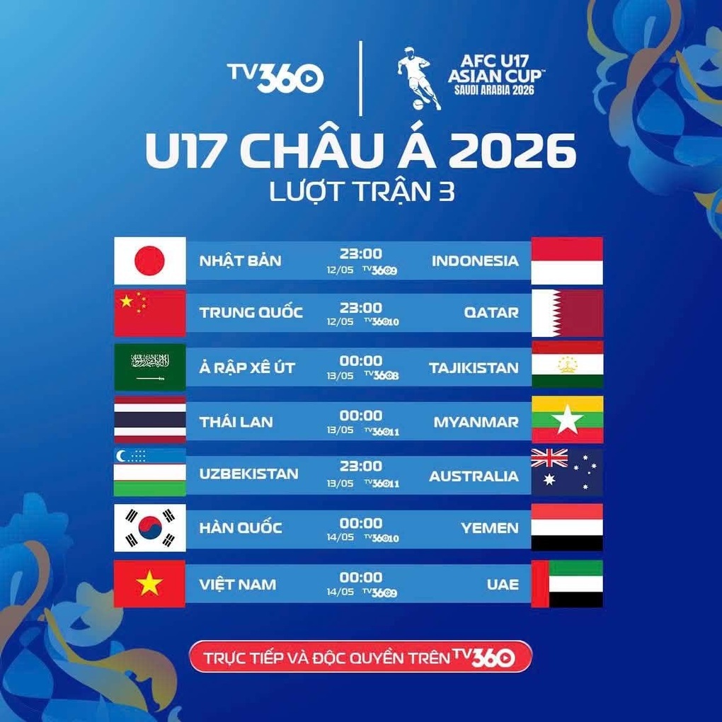 HLV Cristiano Roland làm công tác tư tưởng với U17 Việt Nam - 4