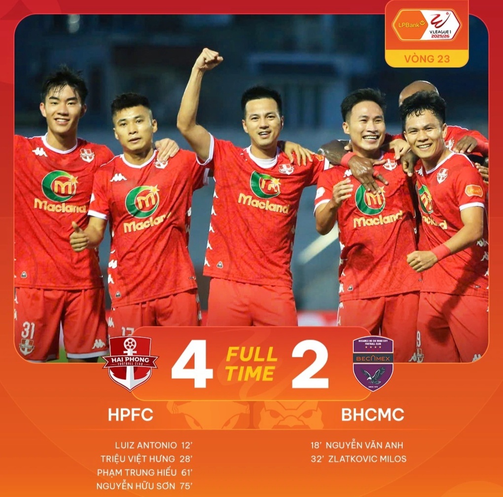CLB Ninh Bình đánh bại SL Nghệ An, CLB Hải Phòng thắng ấn tượng - 2