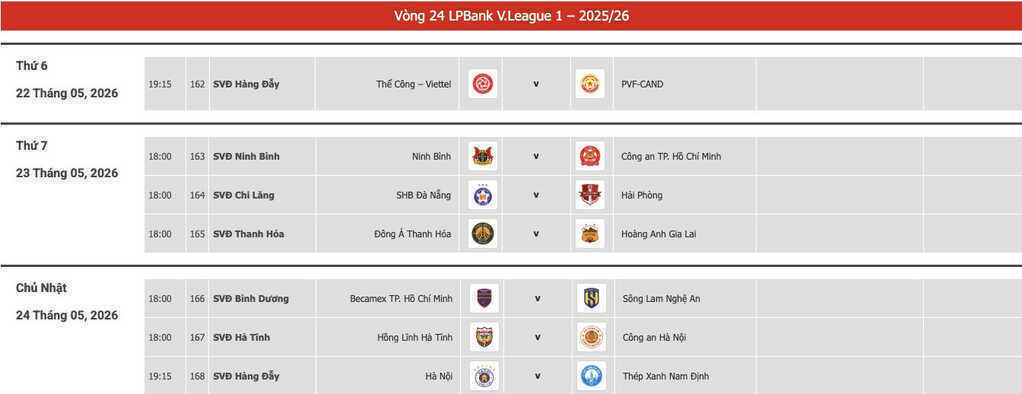 Lịch thi đấu vòng 24 V-League 2025/26 mới nhất