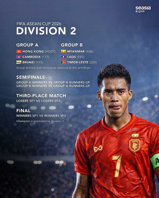 FIFA ASEAN Cup có thể thức mới, xuất hiện đội bóng ngoài Đông Nam Á - 2