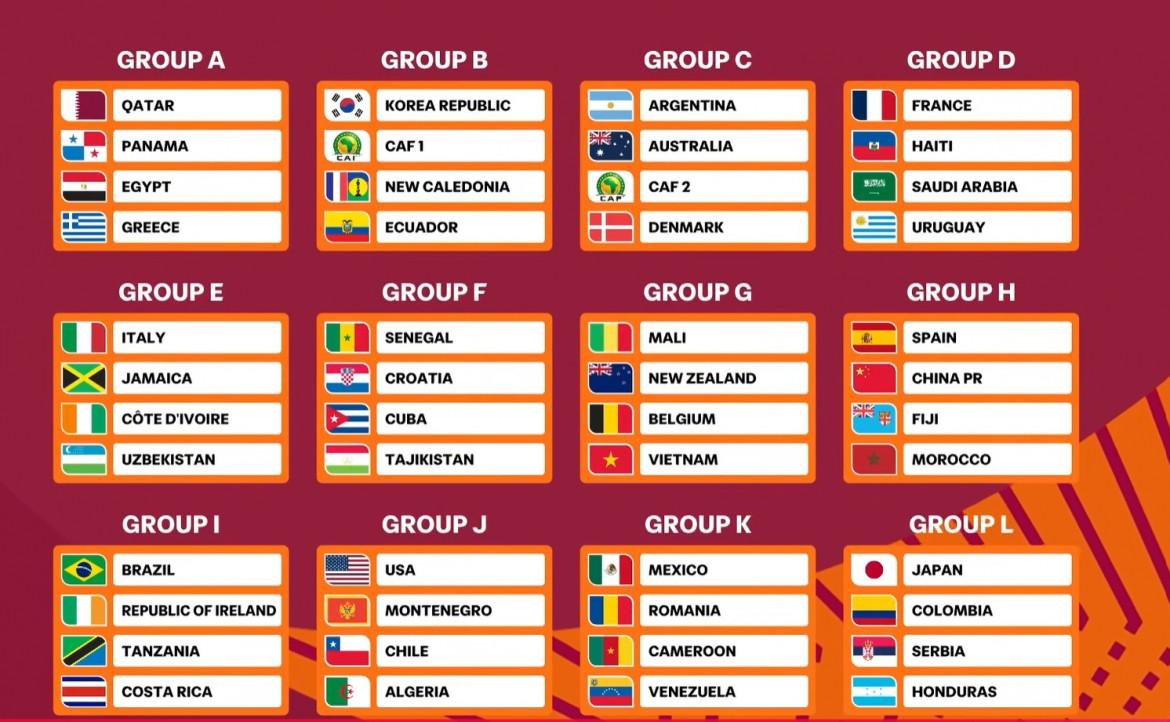 U17 Việt Nam cùng bảng Bỉ, New Zealand tại World Cup 2026