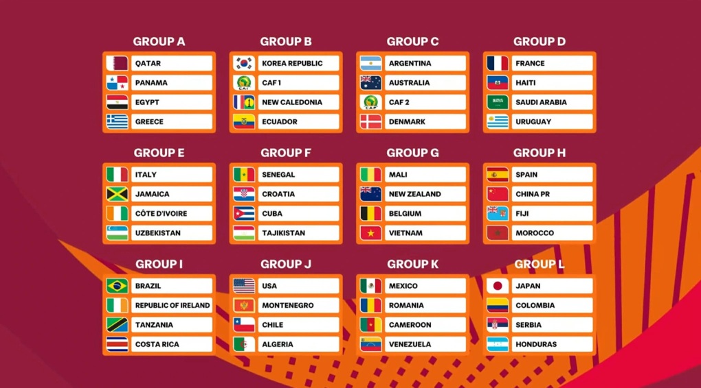 U17 Việt Nam tránh được bảng tử thần, hy vọng làm nên lịch sử ở World Cup - 2