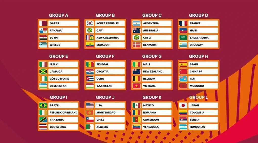 Truyền thông Đông Nam Á bình luận về bảng đấu của U17 Việt Nam ở World Cup