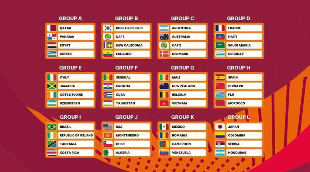 Lịch thi đấu của U17 Việt Nam ở World Cup U17 - 2