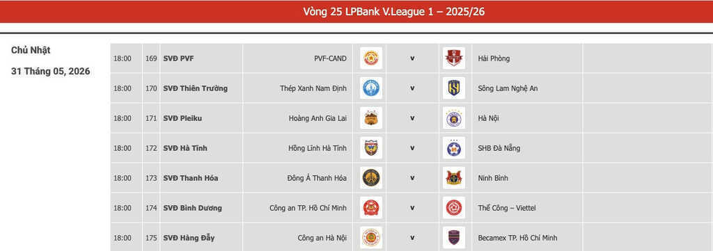 Lịch thi đấu vòng 25 V-League 2025/26 mới nhất