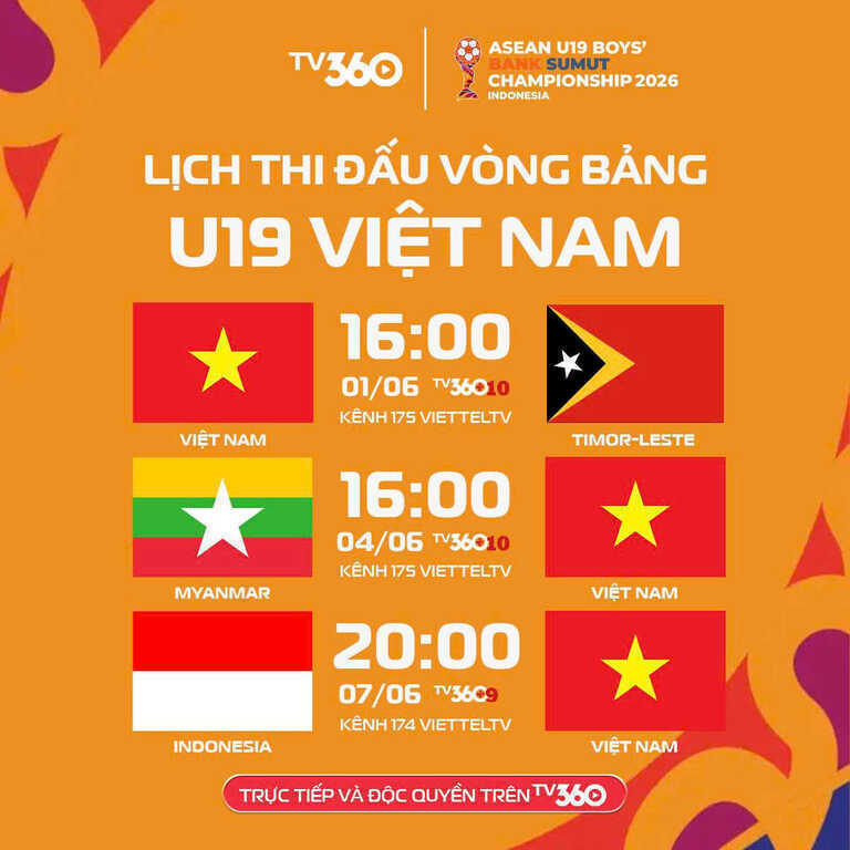 u19 dong nam a 1.jpg