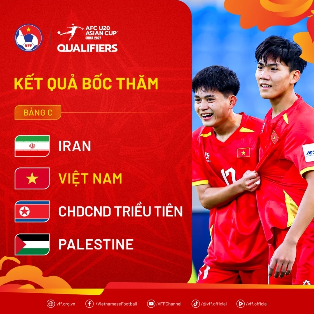 CĐV ĐNÁ đồng cảm khi U20 Việt Nam rơi vào bảng tử thần