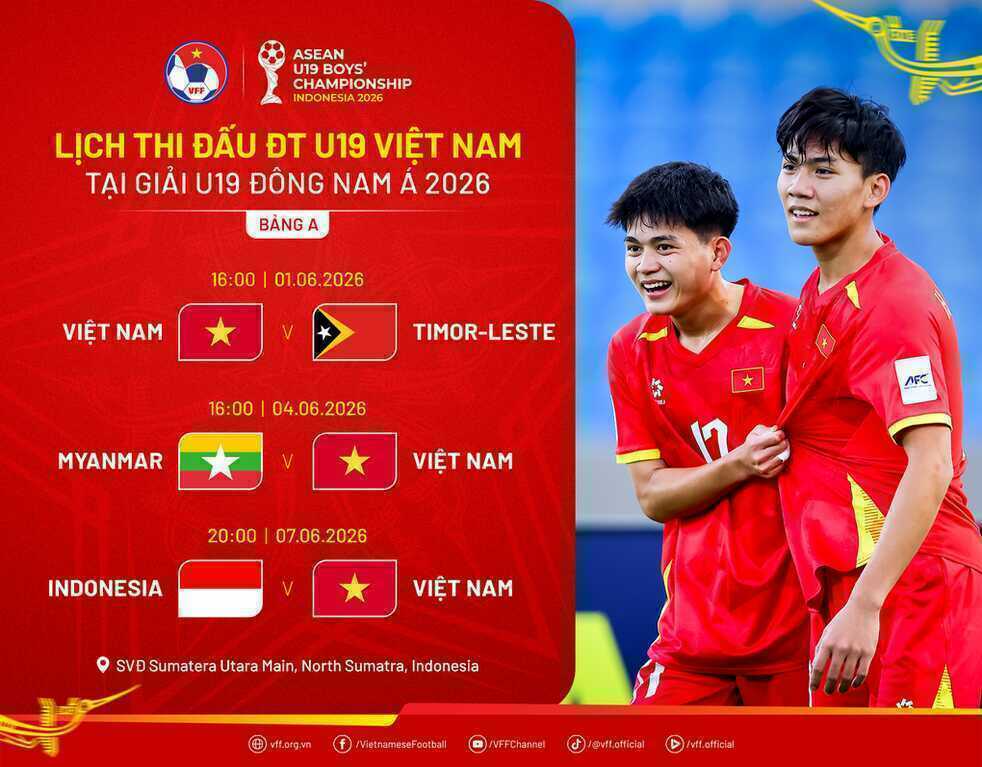 U19 Việt Nam đặt mục tiêu vô địch Đông Nam Á tại Indonesia - 3