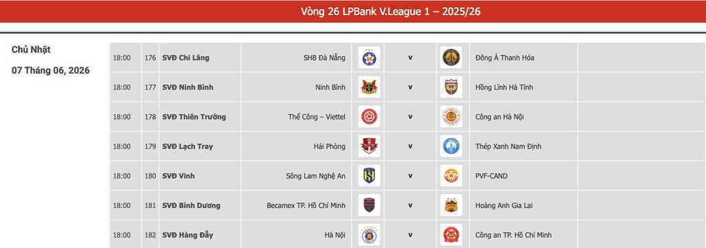 Lịch thi đấu vòng 26 V-League 2025/26 mới nhất