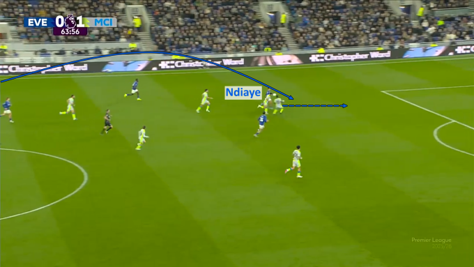 13 phút khiến Man City mất quyền tự quyết ở Ngoại hạng Anh