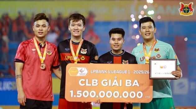 Ninh Bình xây móng vững chắc cùng HLV Chu Đình Nghiêm