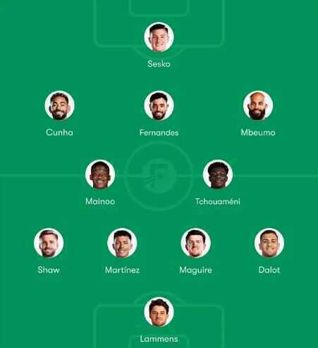 Đội h&igrave;nh tối ưu của MU với Aurelien Tchouameni. Ảnh: Fotmob.