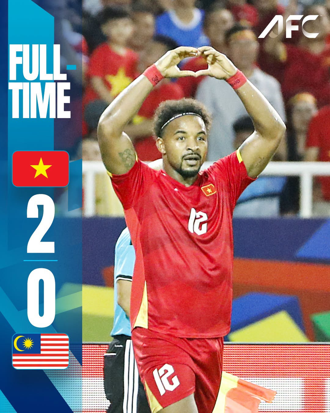 AFC ca ngợi tuyển Việt Nam với vé chung kết ASEAN Cup 2026