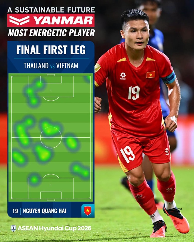 Anh đ&atilde; chơi năng nổ trong nửa giờ tr&ecirc;n s&acirc;n. Ảnh: ASEAN United FC.