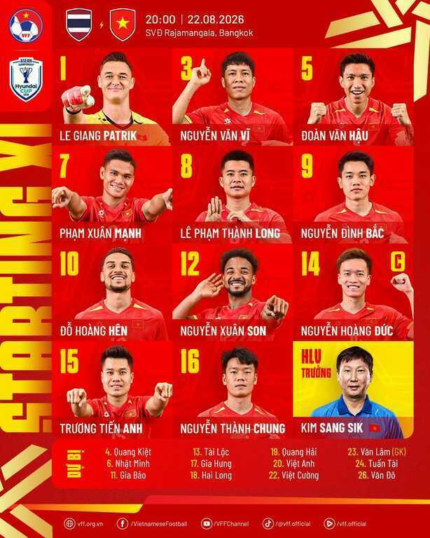 Đội h&igrave;nh ra s&acirc;n của Việt Nam. Ảnh: VFF.