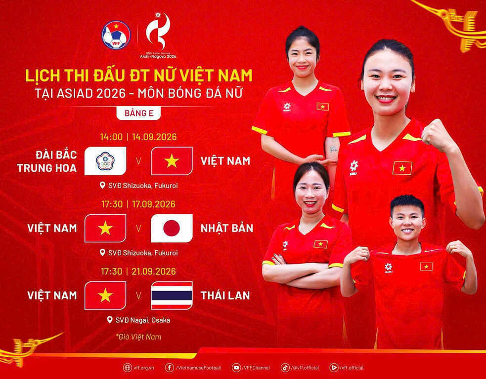Lịch thi đấu của tuyển nữ Việt Nam tại Asiad 20