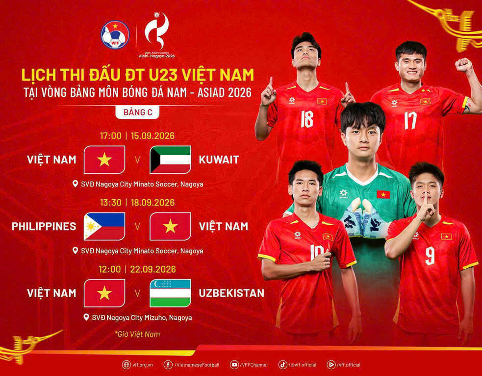 Tin bóng đá - Lịch thi đấu bóng đá nam ASIAD 2026