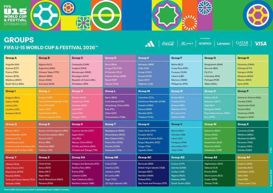 U15 nằm ở bảng R tại U15 World Cup & Festival 2026. Ảnh: FIFA.
