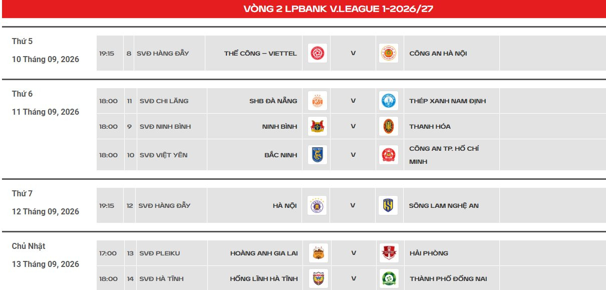 Lịch thi đấu vòng 2 V-League mùa giải 2026/27 mới nhất